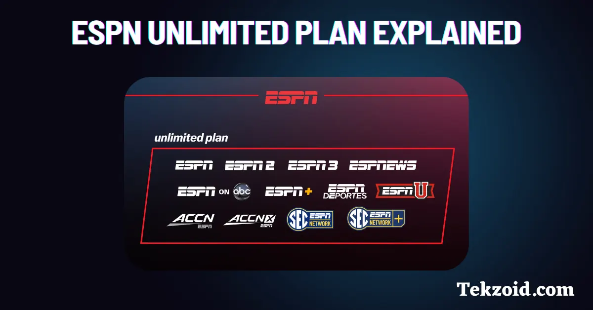 ESPN Unlimited Plan Explained